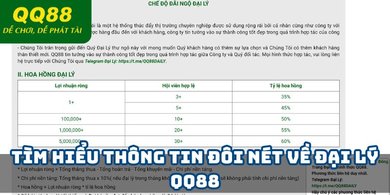 Tìm hiểu thông tin đôi nét về đại lý QQ88