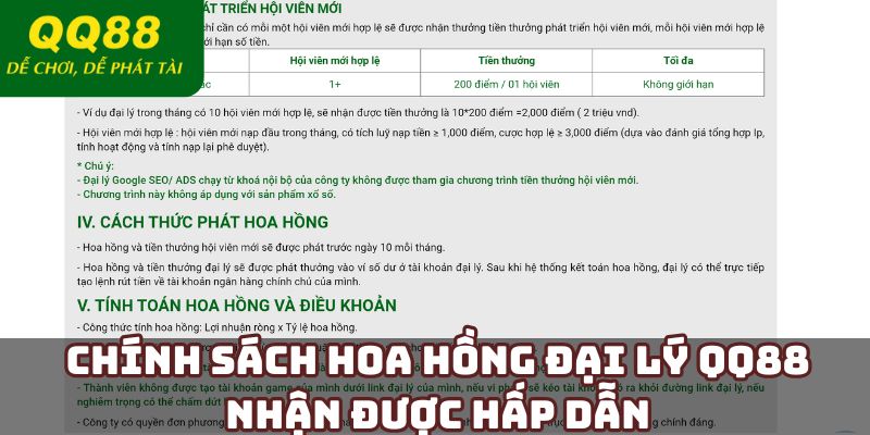 Chính sách hoa hồng đại lý QQ88 nhận được hấp dẫn