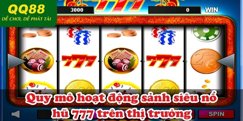 Quy mô hoạt động sảnh siêu nổ hũ 777 trên thị trường