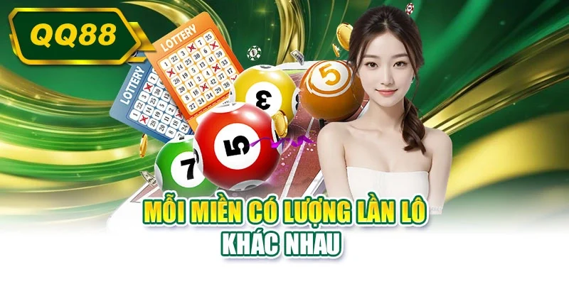 Mỗi miền có lượng lần lô khác nhau 