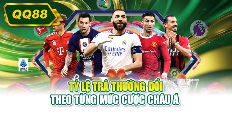Tỷ lệ trả thưởng đổi theo từng mức cược châu Á 
